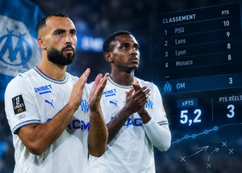 L'OM n'est pas verni en ce début de saison